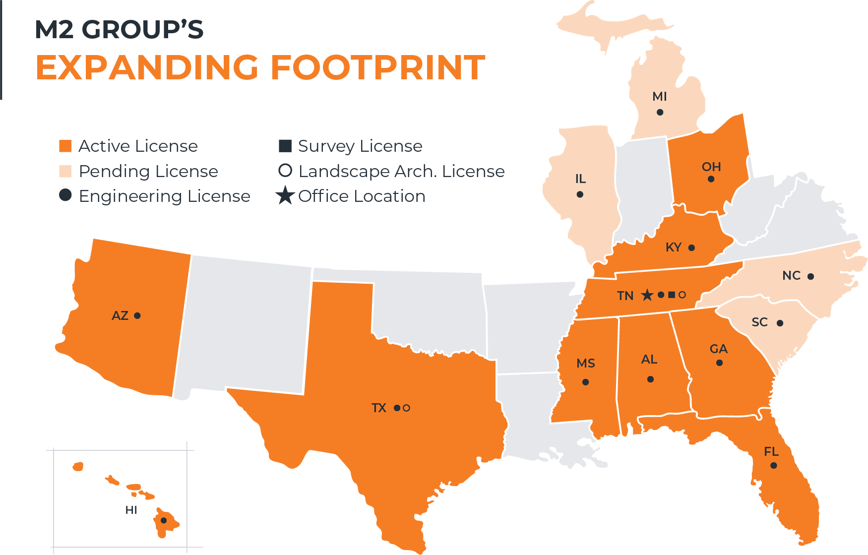 Map showing M2 Group's active licenses, pending licenses, and office locations across the U.S., including Tennessee, Texas, Florida, Georgia, Alabama, Mississippi, Ohio, Kentucky, Arizona, Hawaii, and several other states.